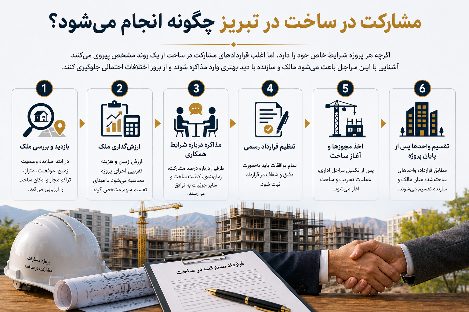 مشارکت در ساخت در تبریز چگونه انجام می‌شود؟