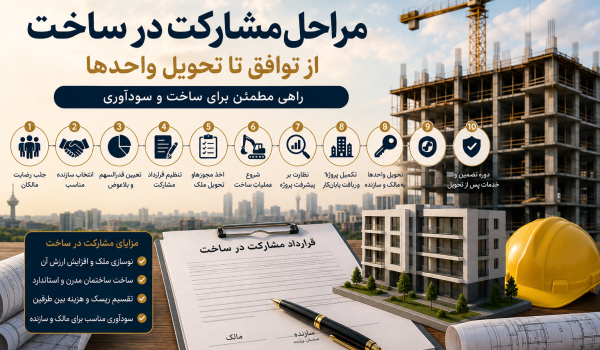 مراحل مشارکت در ساخت